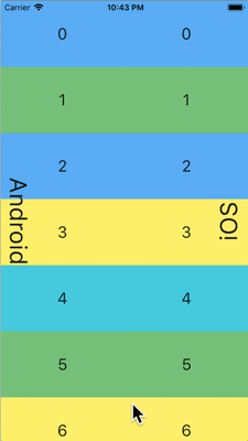 A medium force fling where the Android scrollable reaches speed faster and stopped more abruptly after reaching a longer distance
