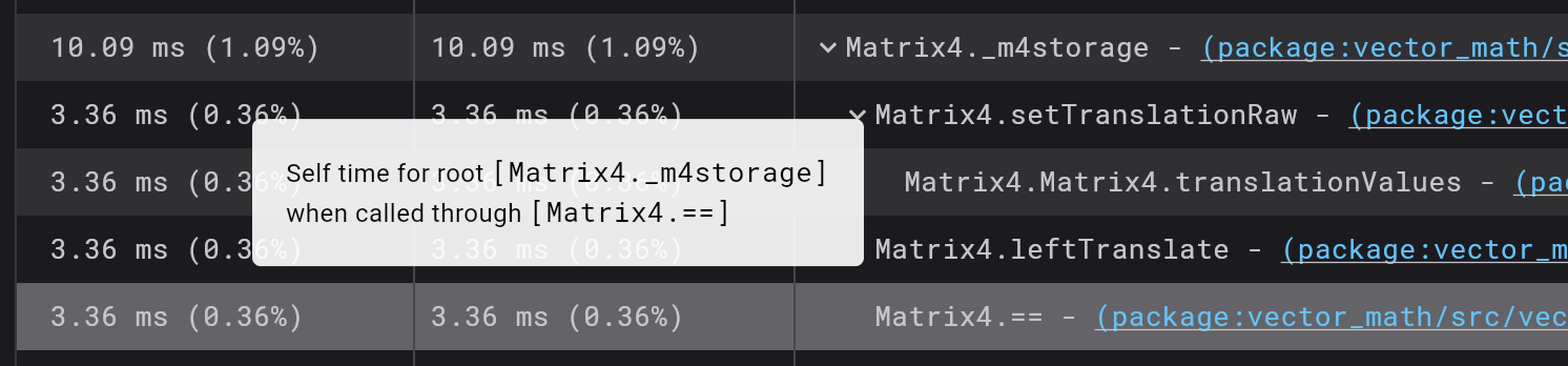 Screenshot of a bottom-up table